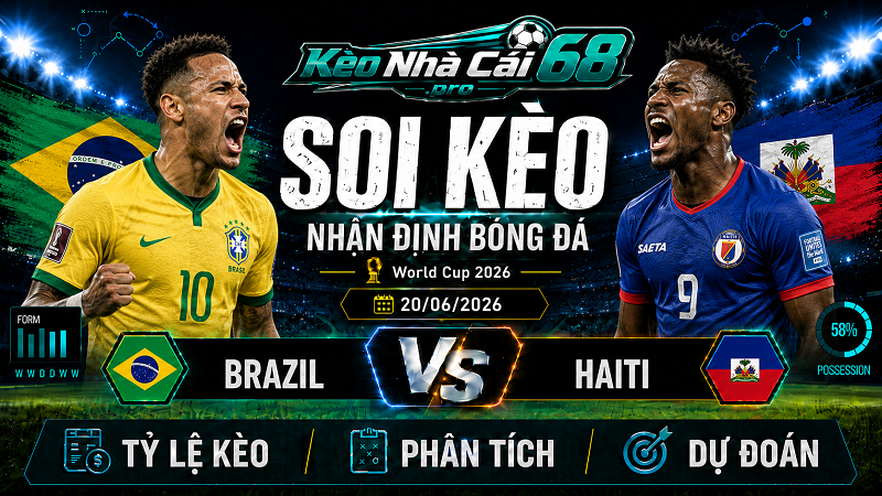 Đội hình dự kiến trước trận Brazil vs Haiti Đội hình dự kiến trước trận Brazil vs Haiti